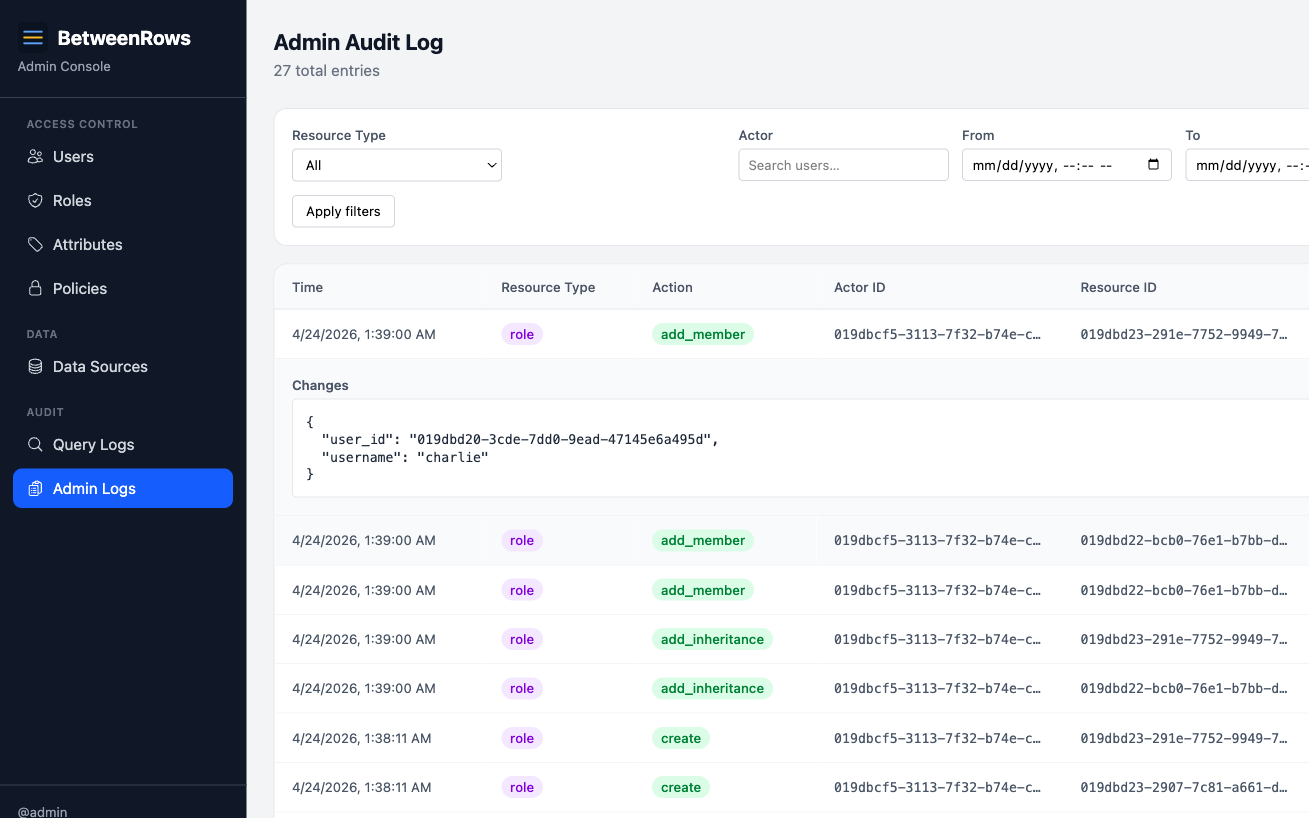 Admin audit entry showing actor, action, and change diff