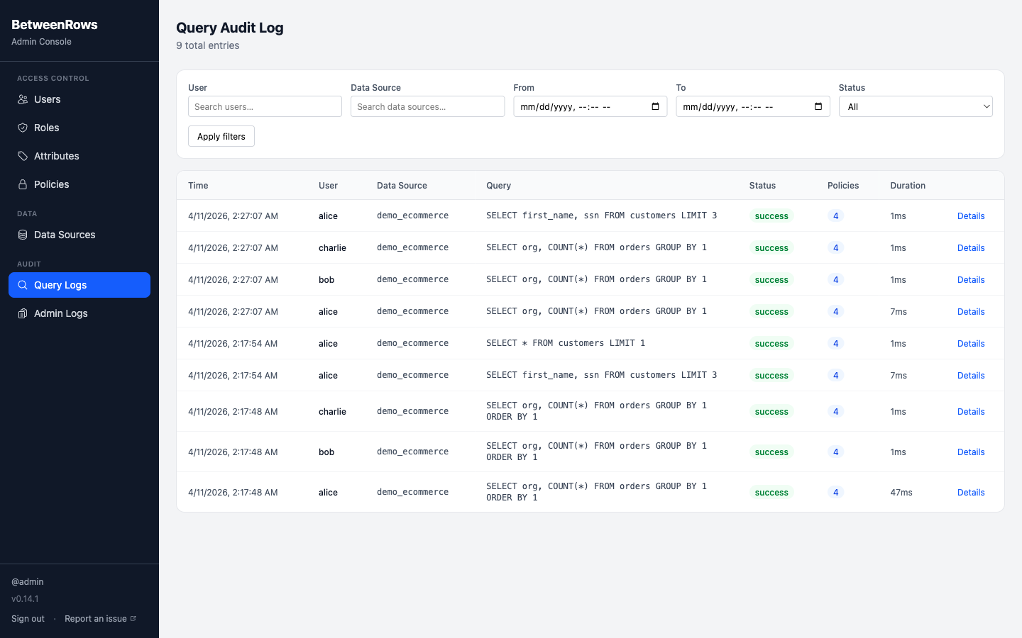 Query Audit Log showing alice, bob, and charlie each running the same SELECT org, COUNT(*) FROM orders query against the shared demo_ecommerce datasource — each audit row carries the same tenant-isolation policy and returns a different per-tenant result
