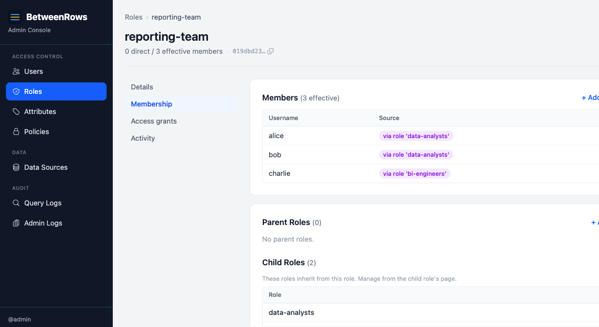 Effective members tab showing direct and inherited users